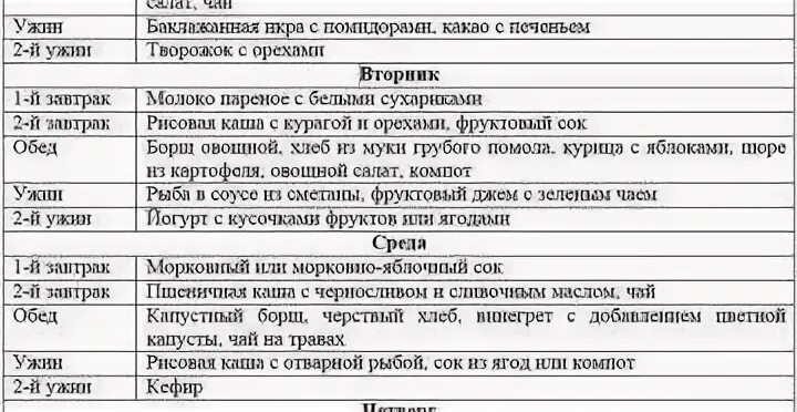 Меню на неделю после операции на кишечнике
