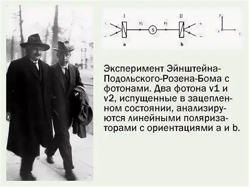 Мысленный эксперимент эйнштейна. Теория эйнштейна подольского розена. парадокс эйнштейна подольского. мост эйнштейна розена.