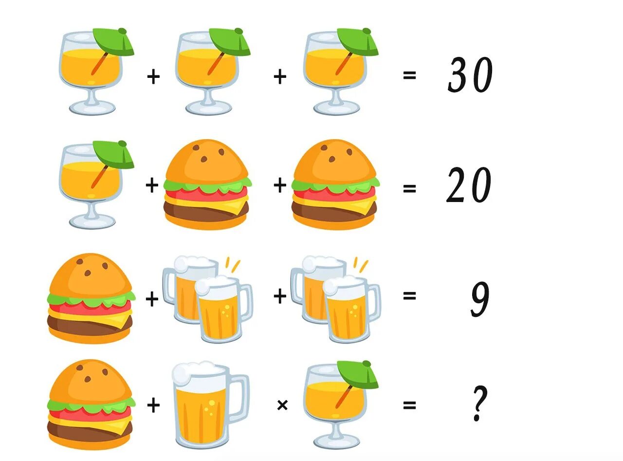 ЭМОДЖИ ребусы. Математические головоломки эмодзи. Эмодзи ребусы с ответами. Головоломки из эмодзи с ответами. Эмодзи загадки