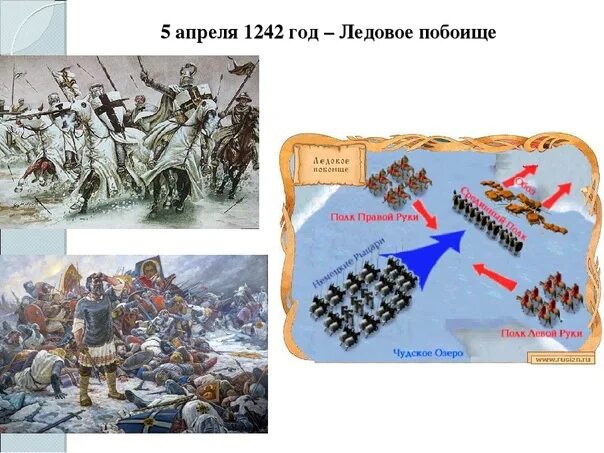 1242 р. 5 апреля 1242 ледовое побоище. ледовое побоище 1240г.