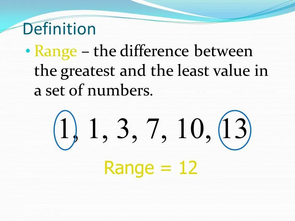 Defined range. Range of numbers. def range. range definition круг. range meaning.