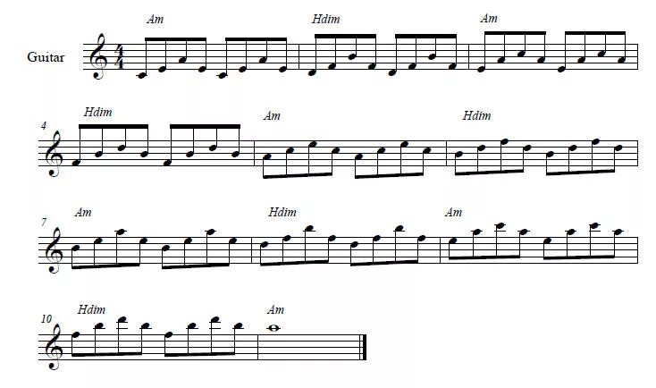Пионерское звено ноты. Веселое звено ноты. Наш край кабалевский ноты. Песня звено. Песня звено.