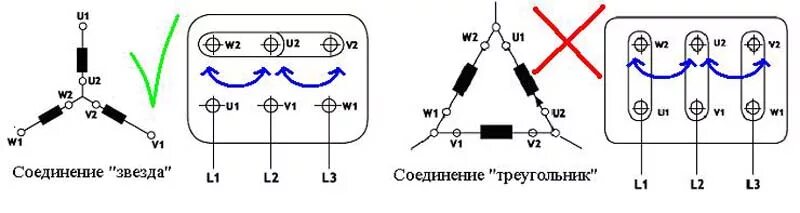 Схема подключения двигателя 380 звезда треугольник электродвигателя. Схема подключения электродвигателя звезда треугольник 380. Схема подключения электродвигателя 380 вольт звезда и треугольник. 380 Вольт звезда или треугольник. Разница соединений звезда