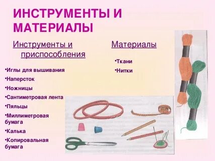 Используемые материалы