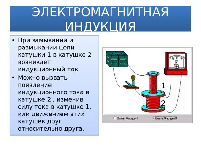 Явление электромагнитной индукции 2 катушки. Катушка моток с током электромагнитная индукция. Схема электромагнитная катушка постоянного ток. Магнитная индукция электромагнита.