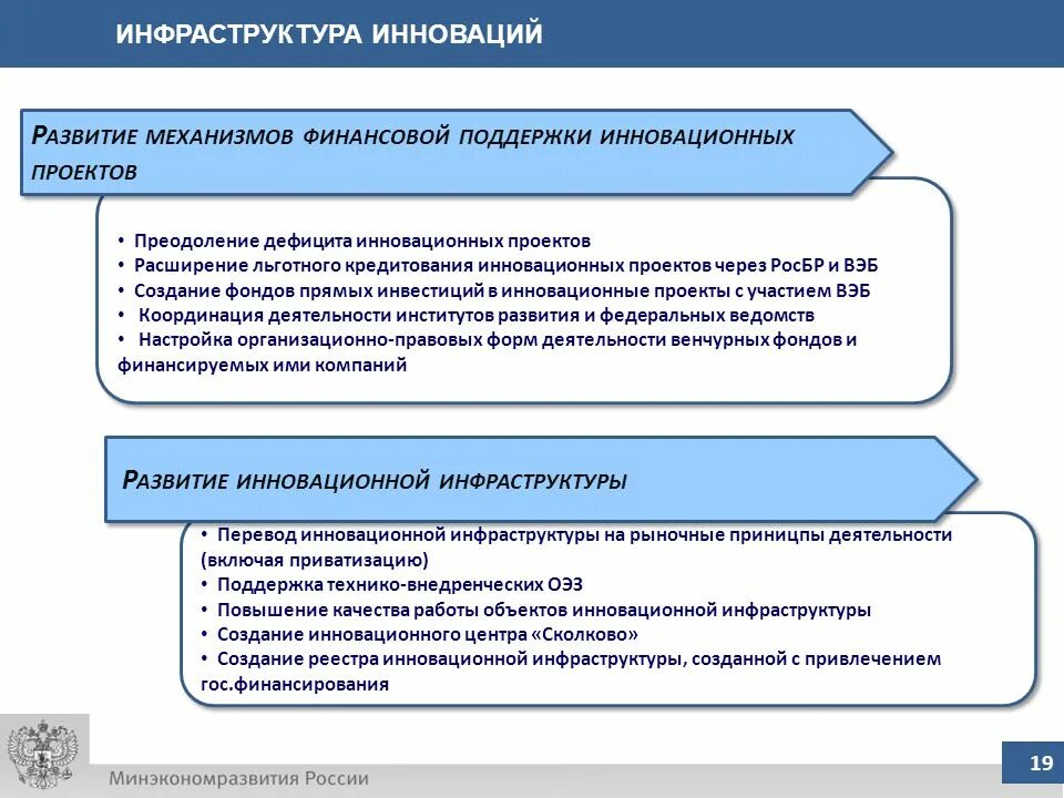 Правительства инновационная деятельность. Объекты инновационной инфраструктуры. Подсистемы инновационной инфраструктуры. Совершенствование инфраструктуры. Инновационная инфраструктура предприятия.