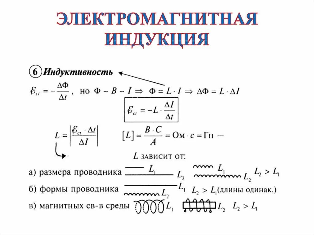 Электромагнитная индукция кр 11 класс. Электромагнитная индукция формулы 11 класс. Электромагнитная индукция физика формулы. Электромагнитная индукция формула 9 класс.