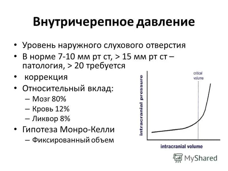 Внутричерепное давление у ребенка 7 лет. Внутричерепное давление норма у женщин по возрасту таблица. внутричерепное давление норма у взрослых таблица. норма внутричерепного давления у взрослых. уровень внутричерепного давления в норме составляет (в мм рт. ст.):.