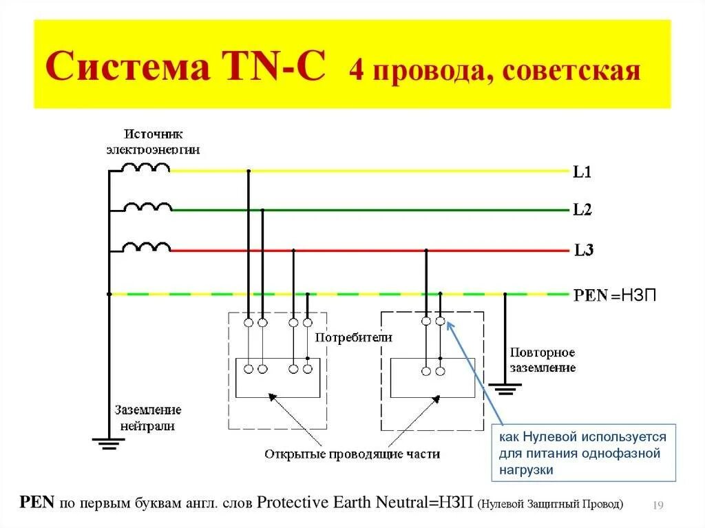 Можно ли соединить ноль и землю