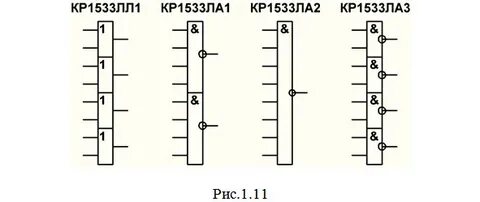 1533