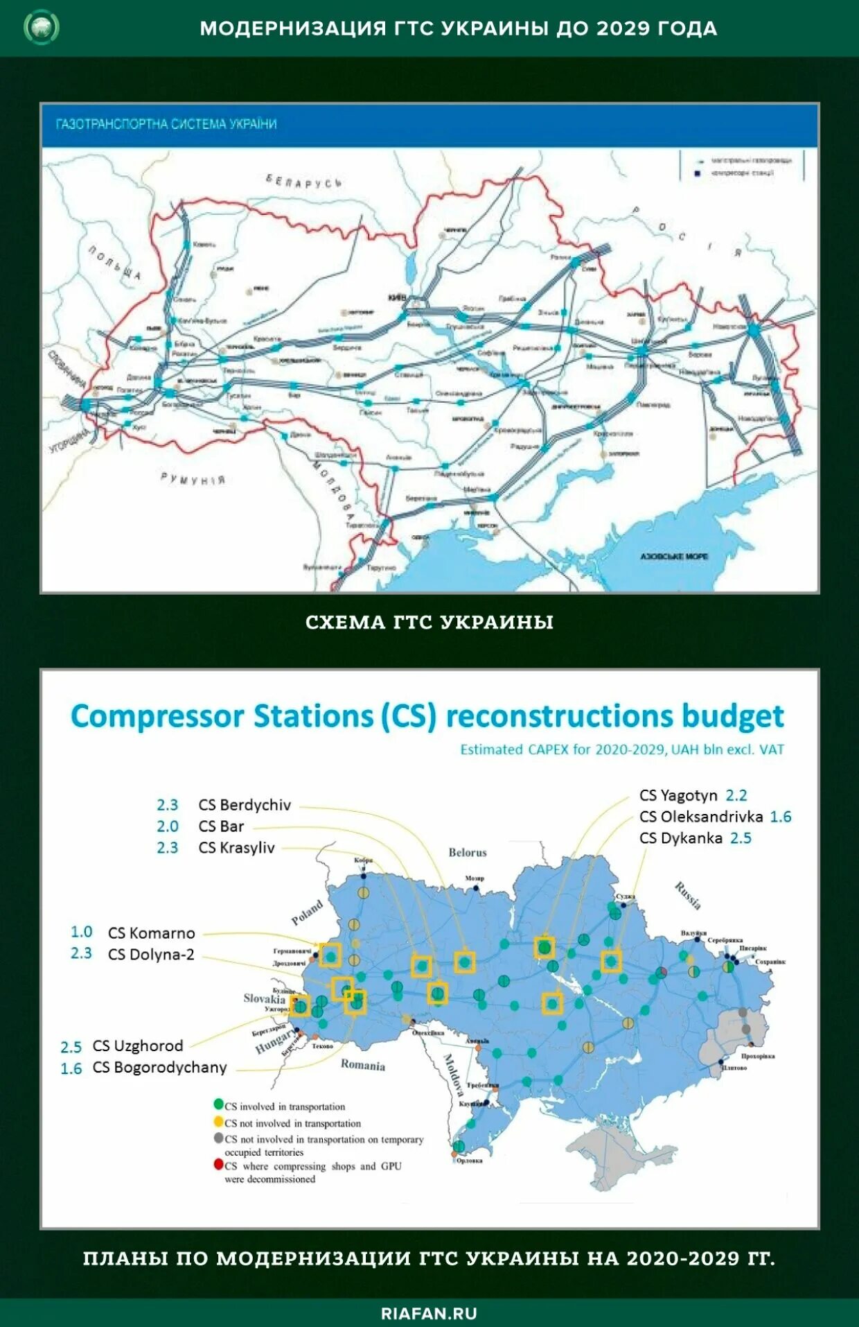 Газовая труба на Украине на карте. Газовая сеть Украины карта. Схема расположения газопровода на Украине. Газотранспортная система Украины.