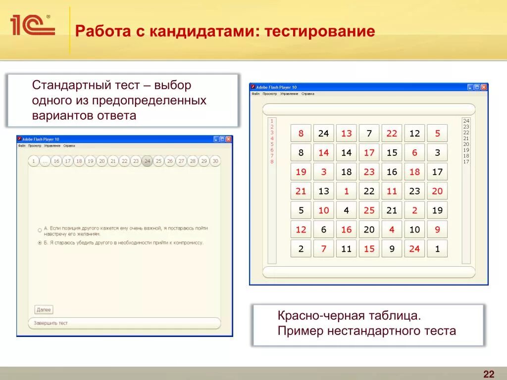 Тестирование кандидатов на службу