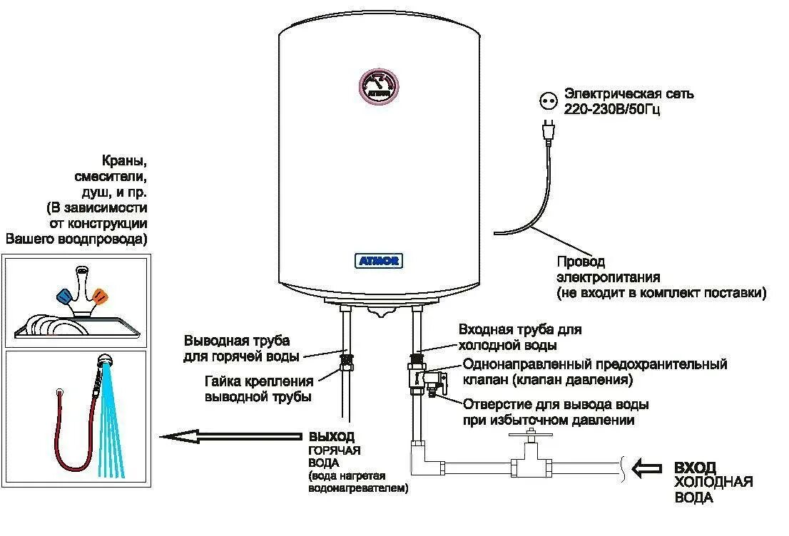 Подключить водонагреватель воде. Схема подключения накопительного нагревателя в квартире. электрическая схема подключения накопительного водонагревателя. схема установки водонагревателя накопительного аристон. схема установки титана титан водонагреватель.