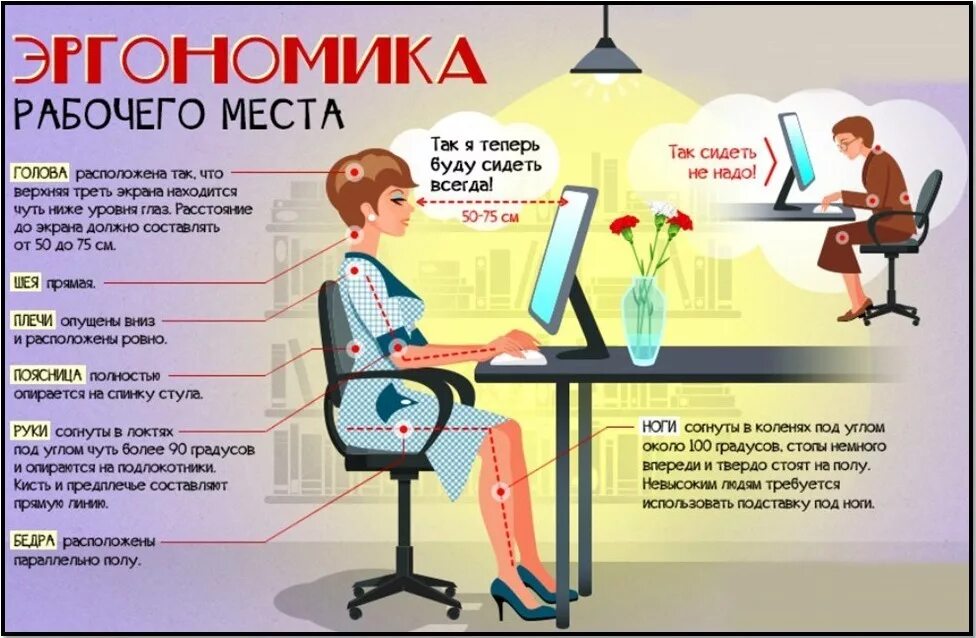 Эргономика рабочего места требования. Эргономические показатели рабочего места офисного сотрудника. правильная эргономика рабочего места за компьютером. осанка за рабочим местом. эргономик арабочего маста.