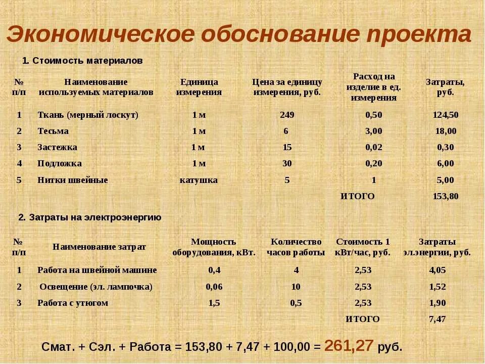 Экономическое обоснование мероприятия. Экономическое обоснование проекта. Финансовое обоснование проекта. Финансово-экономическое обоснование проекта. Экономическое обоснование проекта пример.