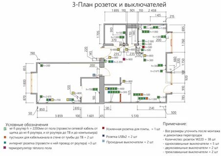 Количество розеток не менее 5