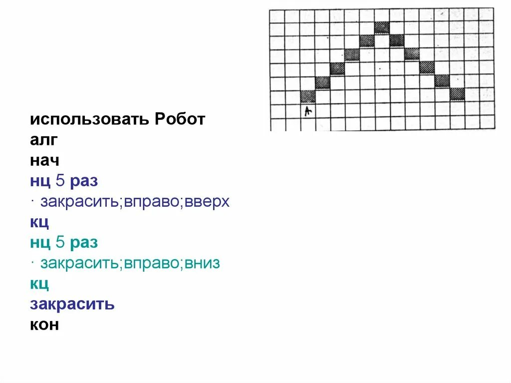 Цикл нц раз кц. Использовать робот алг. использовать робот алг нач. использовать робот алг нач нц. вправо нц 5 раз вправо закрасить вниз кц.