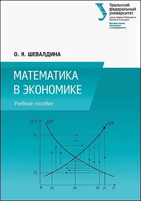 Математика монография