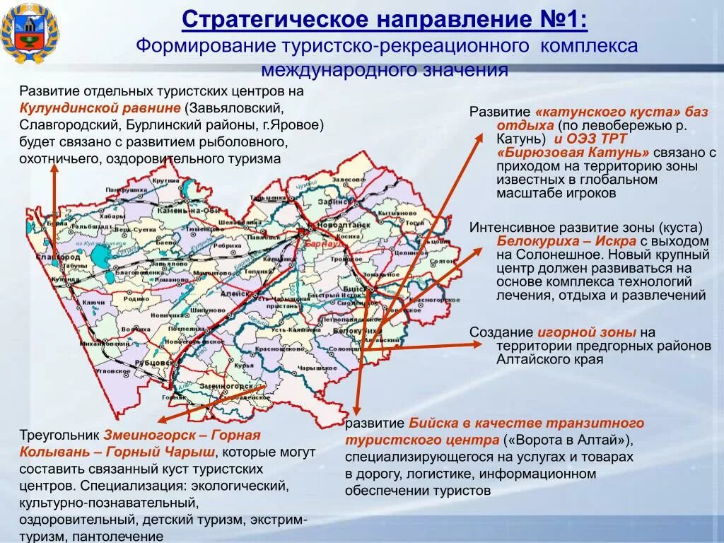 Карта промышленности Алтайского края. Туристические районы Алтайского края. Экономическая карта Алтайского края. Сельскохозяйственные районы Алтайского края. Западное стратегическое направление