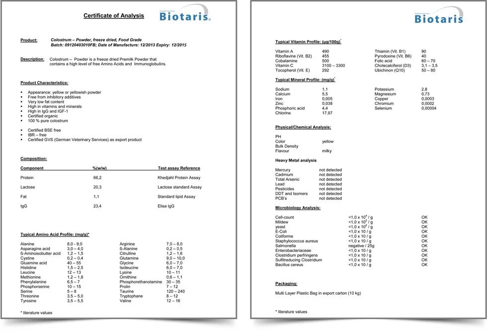 Certificate of analysis. Certificate of analysis