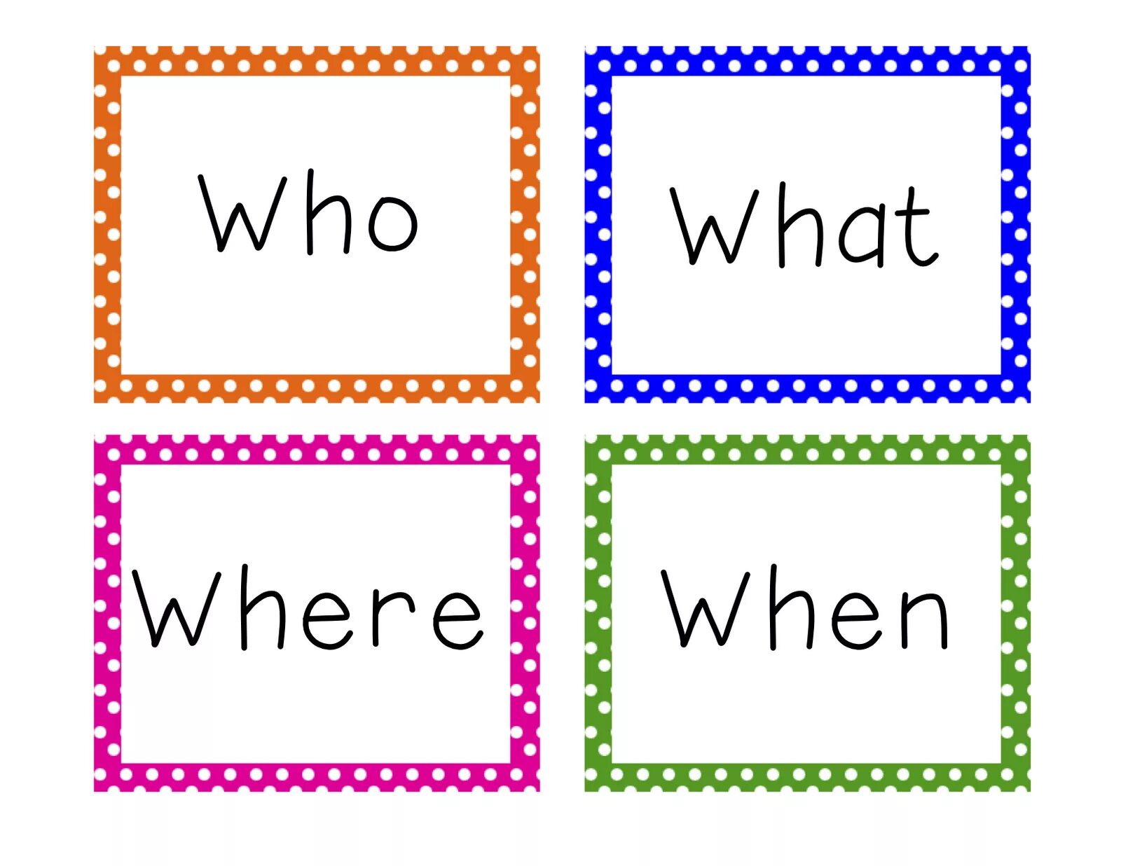 Wordwall question words for kids