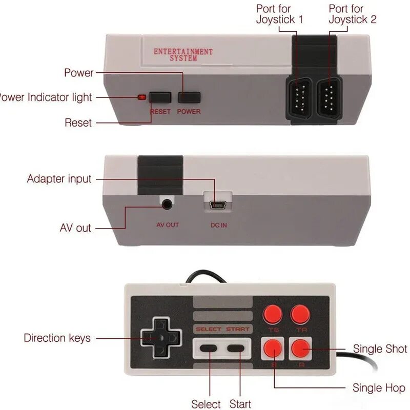 Mini game anniversary edition как подключить. Retro pegasus 8bit 620 games 2 pads tv game. power и reset на приставке денди. game dongle 620 игр список. интертеймент систем 620 игр как подключить.