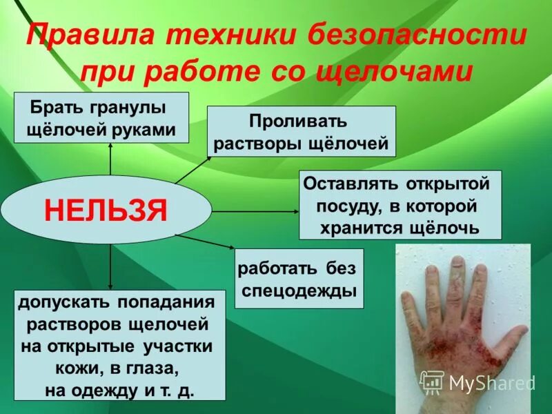 Правила работы с кислотами и щелочами. При попадании щелочи на кожу необходимо. Пролитую щелочь. Пролитую щелочь. Пролитую щелочь.