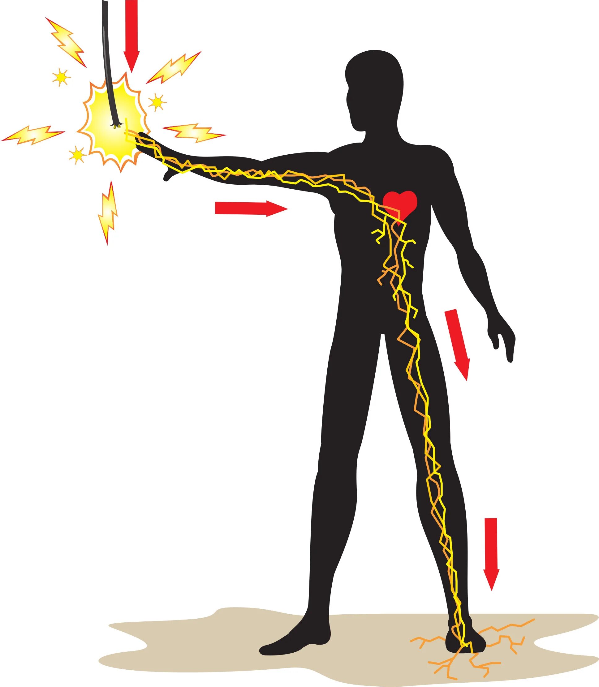 Стрелой через тело сквозь. Человек электричество. Тело человека электричество. Поражение электротоком иллюстрация. Электрический ток и человек.