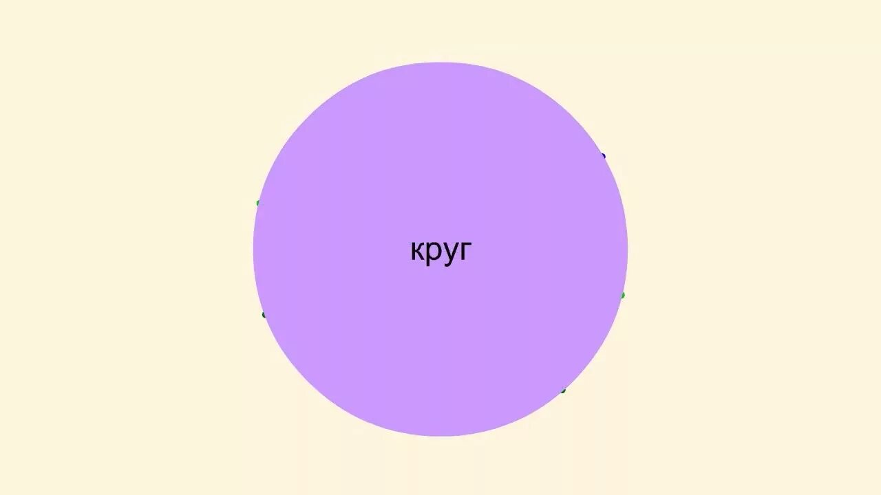 Круг она не пишет первой с походкой. Круг геометрия. Элементы окружности. Круги и окружности. Круг геометрический круг.