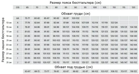 Милавица размерная сетка