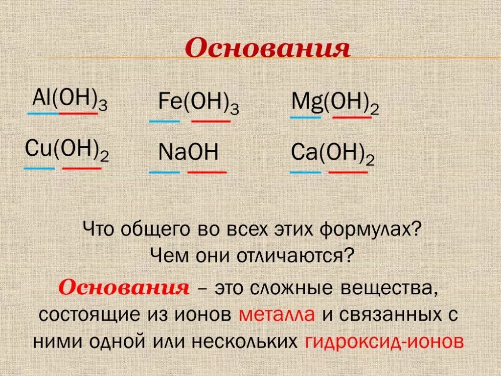 Какое основание является. Определение основания в химии 8 класс. Основания в химии примеры. Основания примеры. Сложные вещества основания.