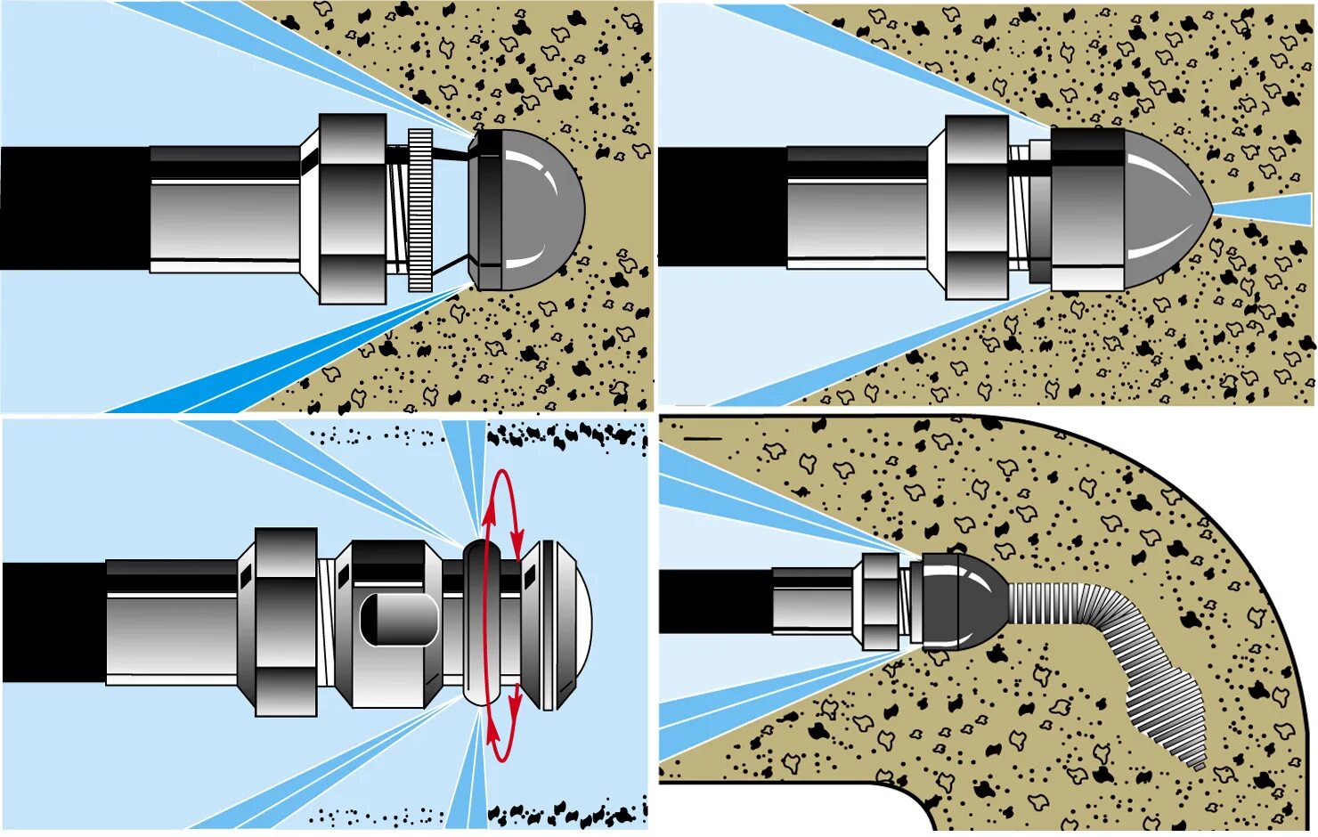 Прочистка канализации гидродинамика. Аппарат высокого давления посейдон с подогревом. Гидродинамика прочистка труб. Очистка гидравлического масла. Гидродинамическая прочистка труб.
