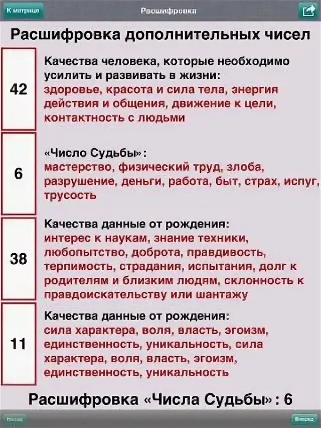 Судьба значение даты рождения. Расшифровка цифр в матрице. Расшифровка в нумерологии. Дополнительные числа в психоматрице. Нумерология по дате рождения расшифровка чисел.