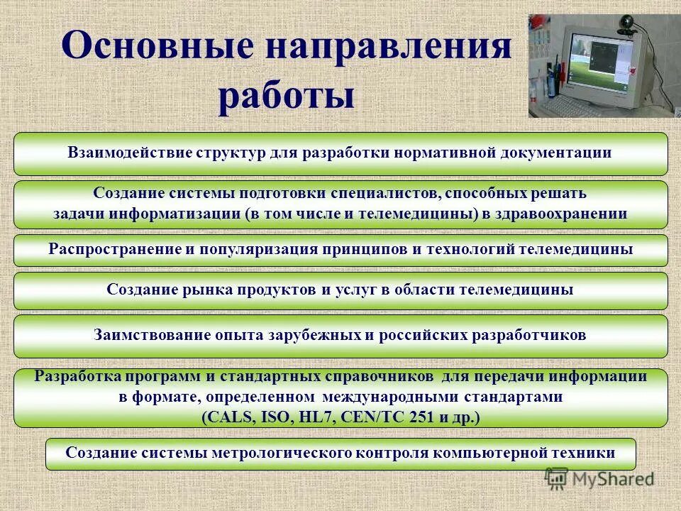 Телемедицина лексическое значение кратко. Задачи телемедицины. основные направления телемедицины. цели и задачи телемедицины. основные задачи телемедицина.