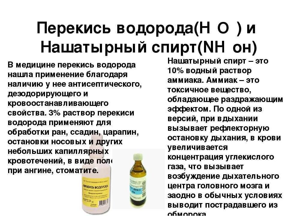 Перекись водорода применяется для обработки. Способ применения перекиси водорода. Способов использования перекиси водорода.