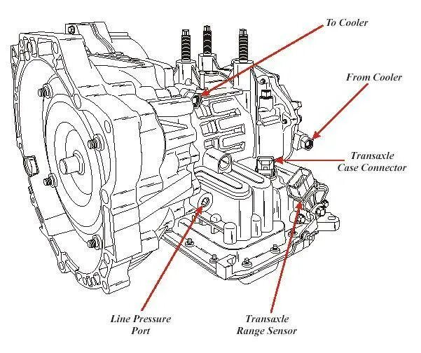 АКПП Ford Focus 2 4f27e. АКПП Форд фокус 1 4f27e. Датчик частоты вращения входного вала АКПП Мерседес 200. Датчик частоты вращения входного вала КПП Мазда.