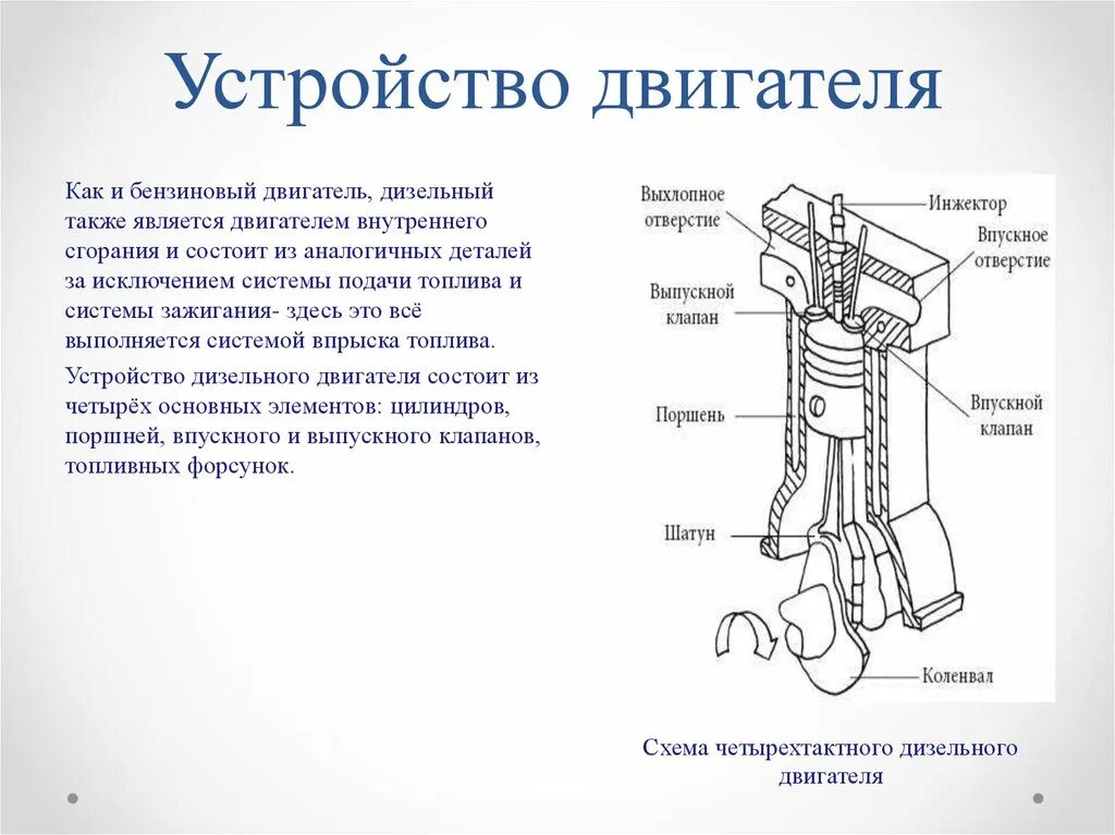 Устройство дизельного ДВС. Устройство дизельного двигателя схема работы. Дизельные двигатели и двигатели внутреннего сгорания схема. Дизельный ДВС схема. Структура двигателя автомобиля