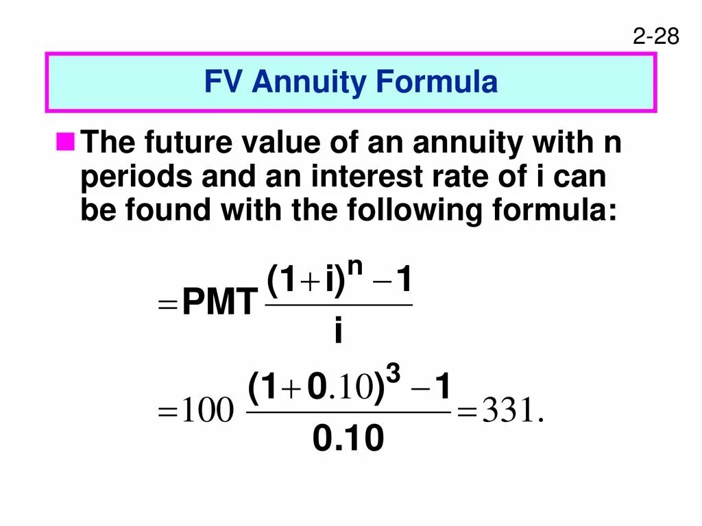 Формула future. Annuity формула. Future value формула. FV Future value формула. PV of Annuity Formula.