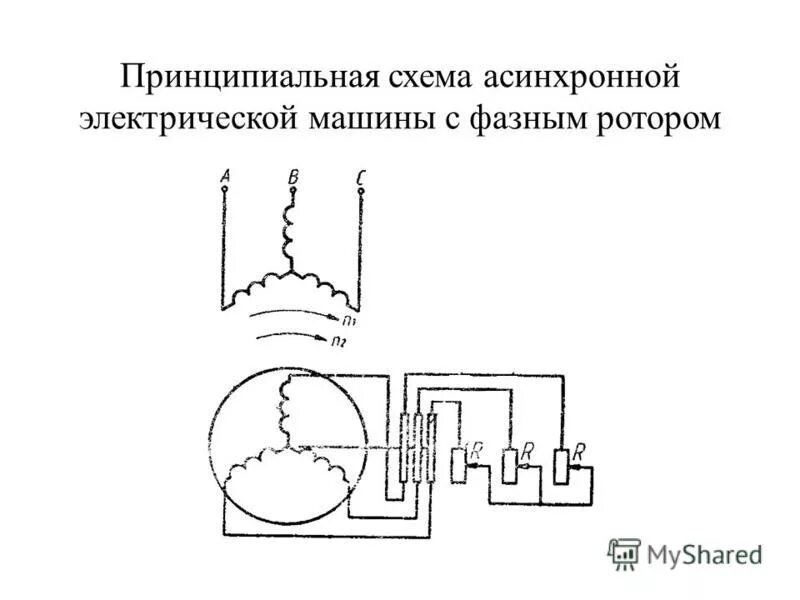 Схема электрические машины двигатели. Схема подключения машины постоянного тока. Схема синхронного электродвигателя переменного тока. Генератор постоянного тока 4пчг280s. Схема включения двигатель дпт параллельного возбуждения.