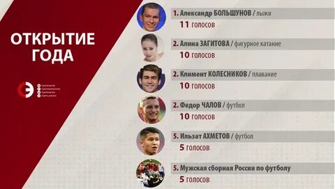 2018 год мероприятия