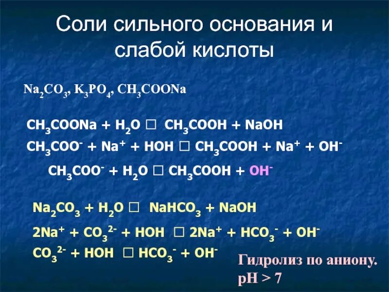 Na3po4 гидролиз соли. Ch3coona h2o. Сильные и слабые кислоты и основания солей. Соли слабых кислот. Соль сильного основания и сильной кислоты.