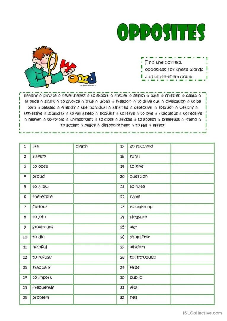 Find the opposites to the following words. Adjectives opposites worksheets intermediate. opposites worksheets intermediate. opposites vocabulary for intermediate. opposites worksheets.