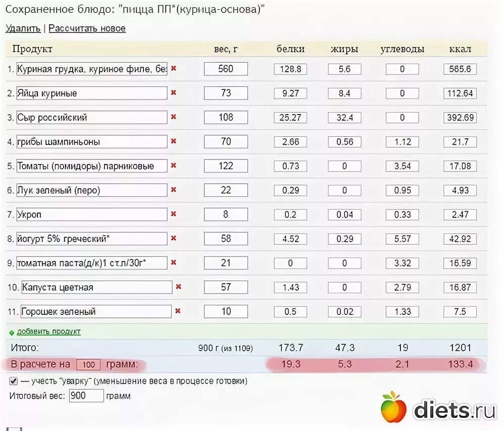 Как взвешивать продукты для подсчета калорий. РСК калории. Как высчитать калории для похудения для женщин калькулятор. Таблица веса для похудения. Расчет рск