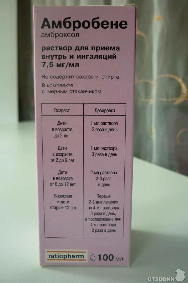 Дозировка физраствора для ингаляций ребенку 5 лет. Амбробене для ингаляций для детей дозировка 3 года. амбробене для ингаляций 2 мл. амбробене амброксол раствор. амбробене для ингаляций для детей 2 года.