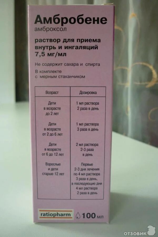 Какая дозировка для ингаляций. Амбробене для ингаляций 2 мл. Амбробене раствор 10 мл. Раствор Амбробене 5мг. Амбробене дозировка для детей 4 года.