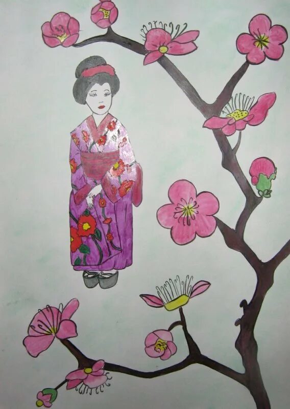 Сакура изо 4 класс. Образ художественной культуры Японии. «Праздник цветения вишни». Рисование на тему Япония. Рисунки на японскую тему. Японка рисунок.