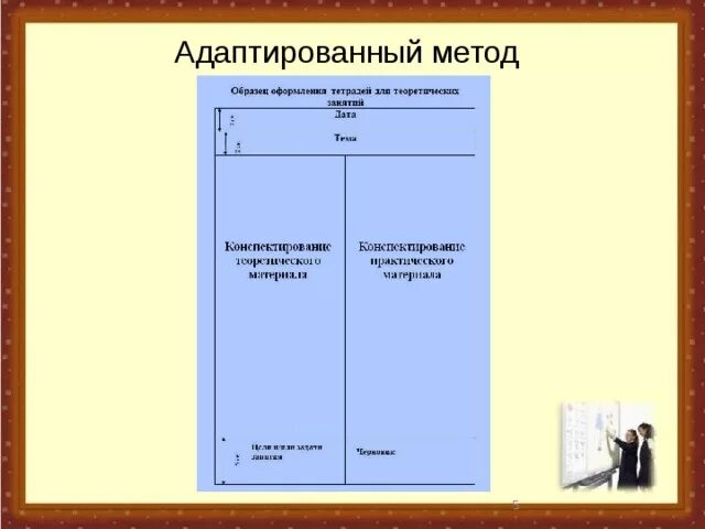 Методы конспектирования. Метод боксов конспектирование. Методы ведения конспектов. Метод нумерации конспект. Техники ведения конспектов