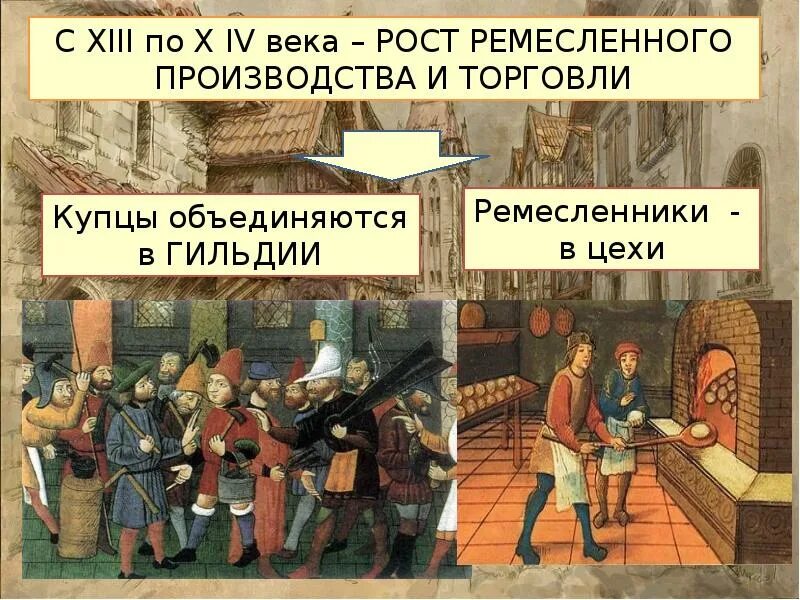 Итоги развития в средние века