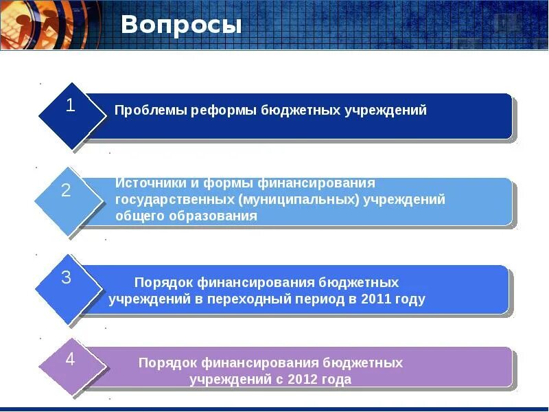 Вопросы преобразования муниципального образования. Реформирование бюджетных учреждений.. Реформы бюджетных учреждений проблемы. Порядок финансирования. Проблемы реформирования государственной и муниципальной службы.