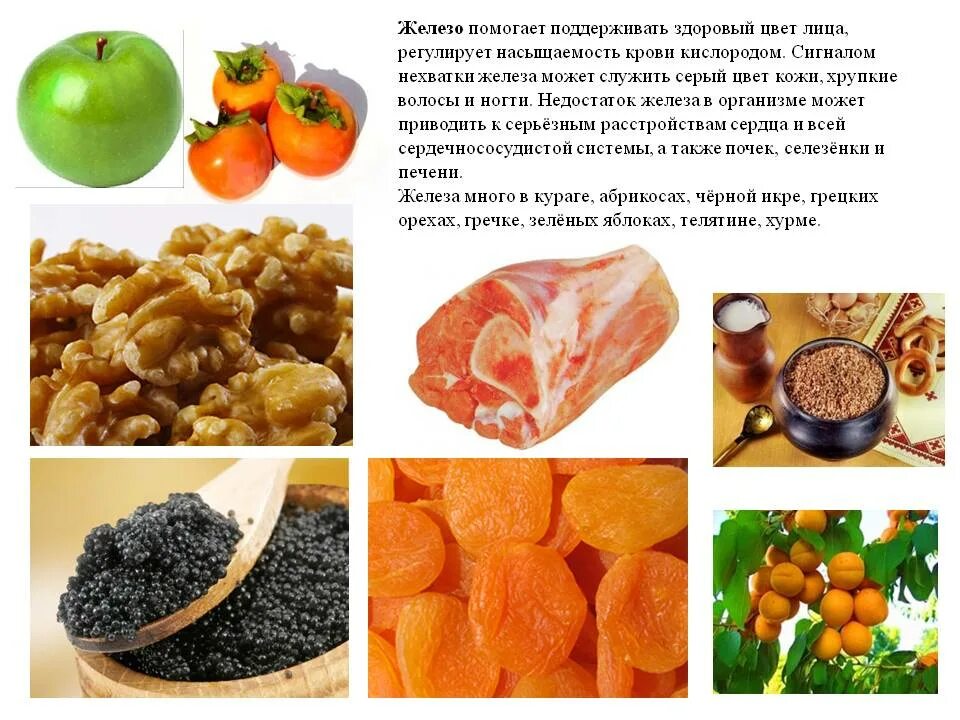 Что нужно есть для железа. Дефицит железа витамины. При недостатке железа в организме. Нехватка железа витамины. Блюда при дефиците железа.